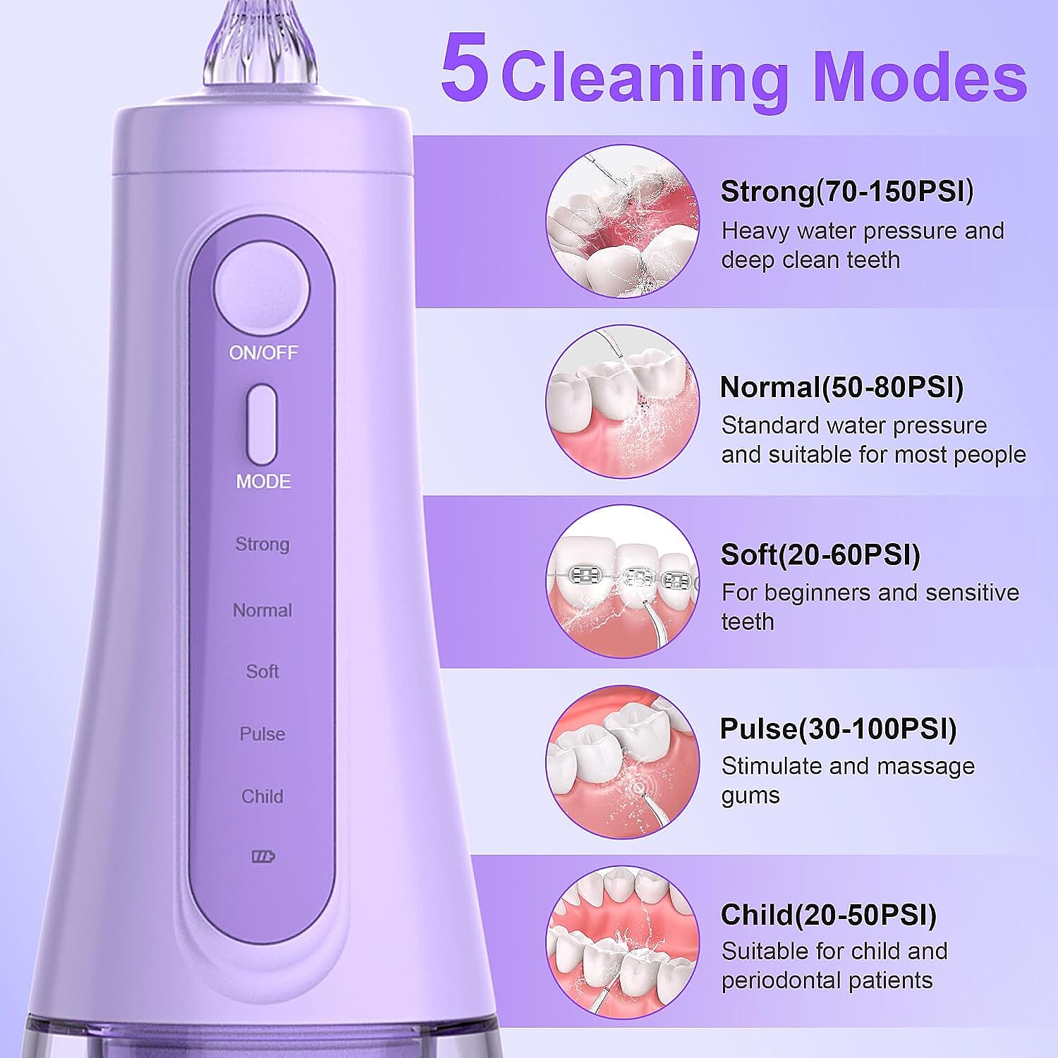 SEJOY Cordless Water Flosser with 5 Cleaning Modes, 6 Jet Tips & IPX7 Waterproof Design - Purple